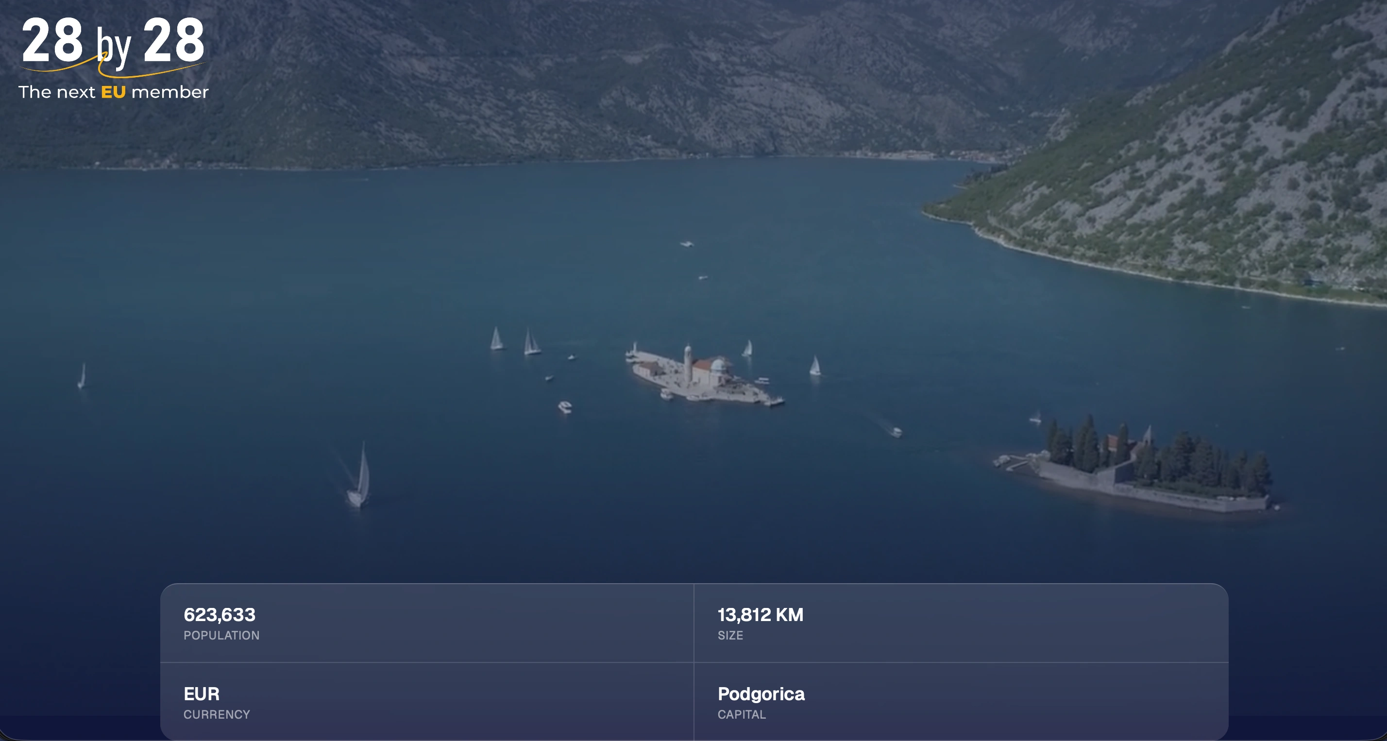 Montenegro - the next EU Member by 2028